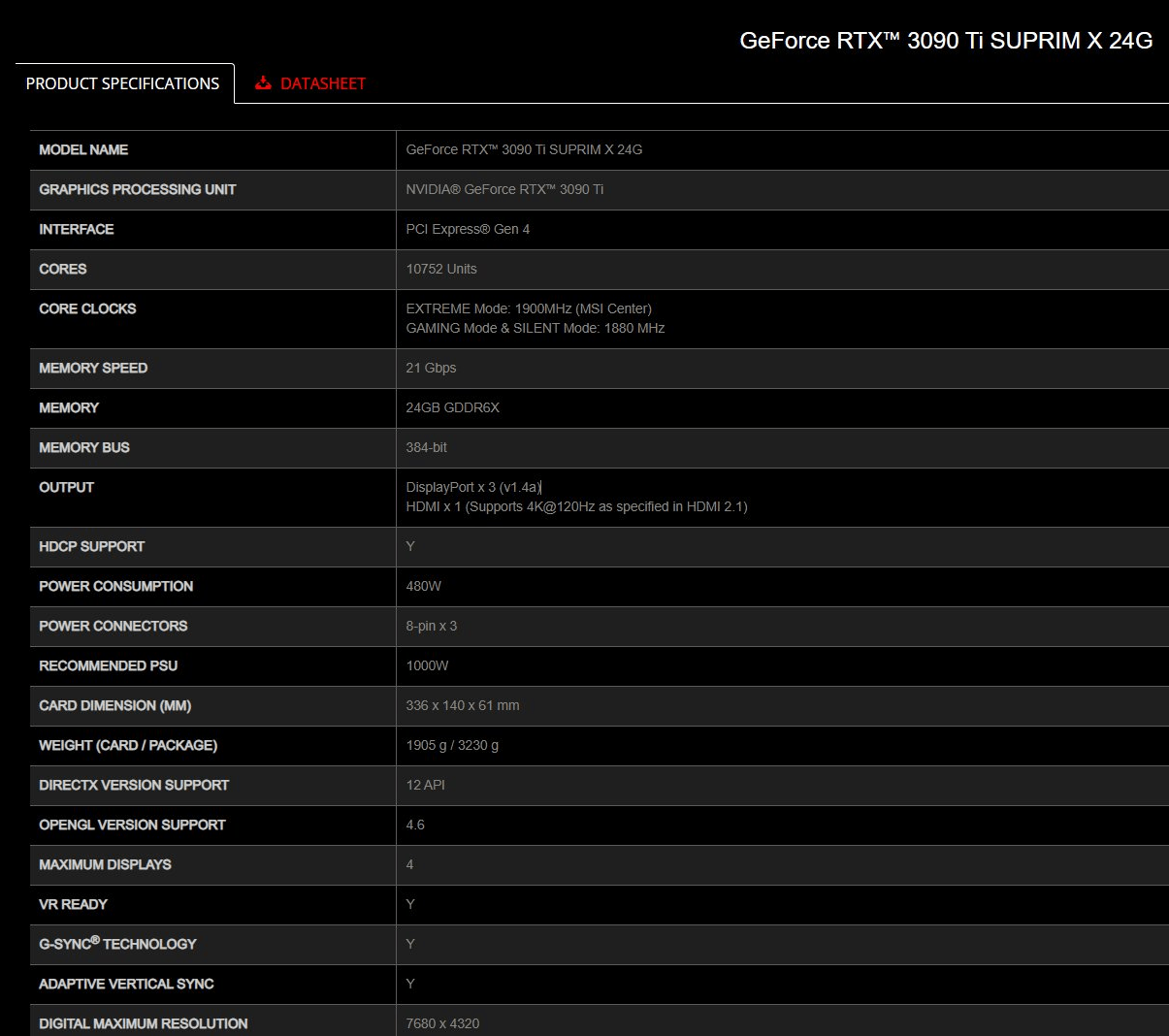 MSI-RTX3090Ti-Specs.png