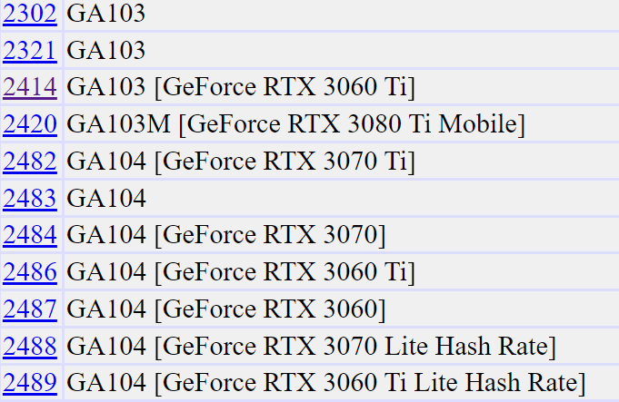 NVIDIA-RTX3060-Ti-GA103_2.png