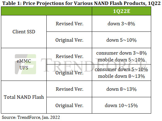 nand_22q1.jpg