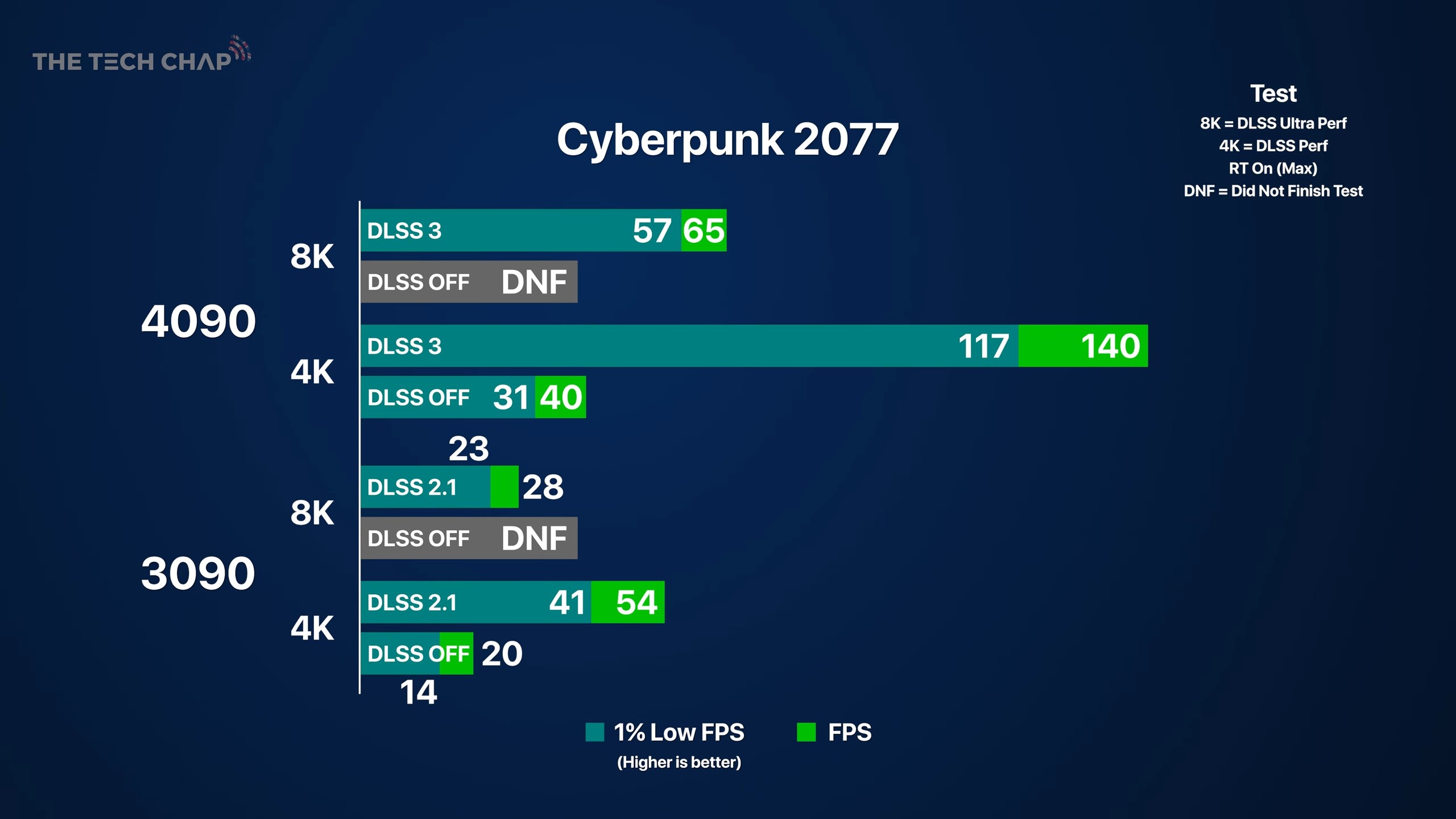 NVIDIA-RTX4090-8K-1.jpg