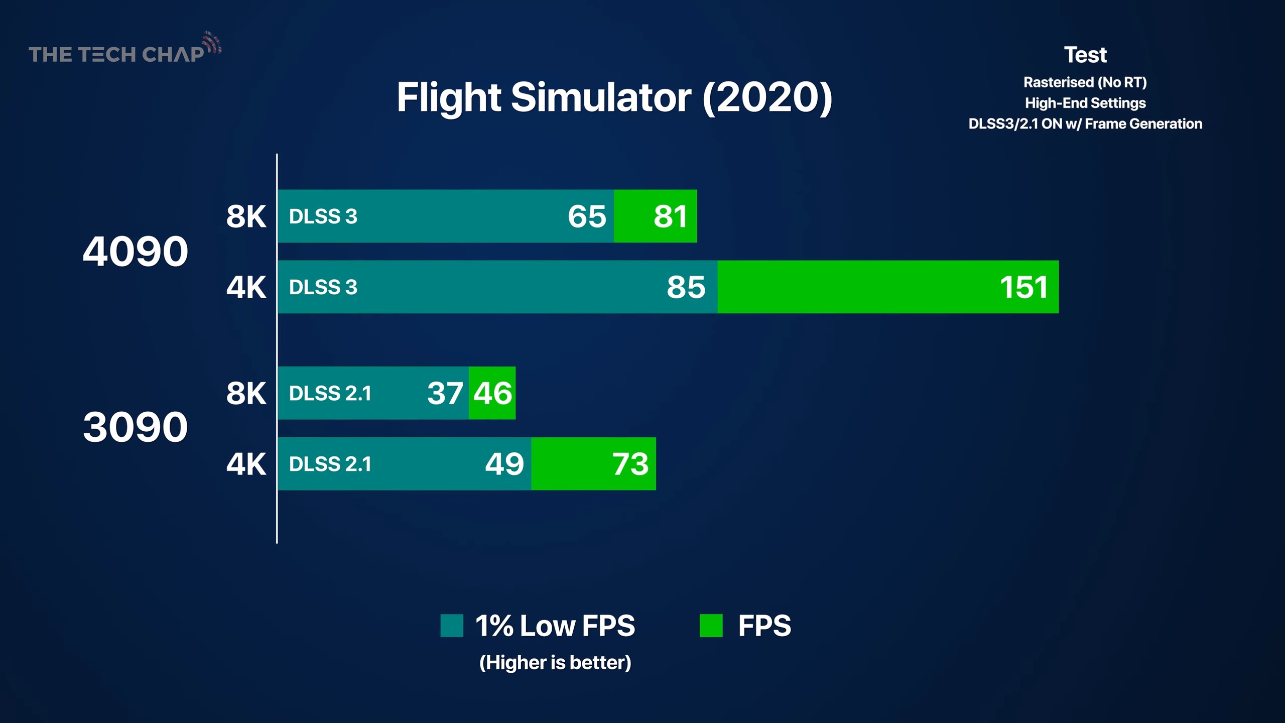 NVIDIA-RTX4090-8K-2.jpg