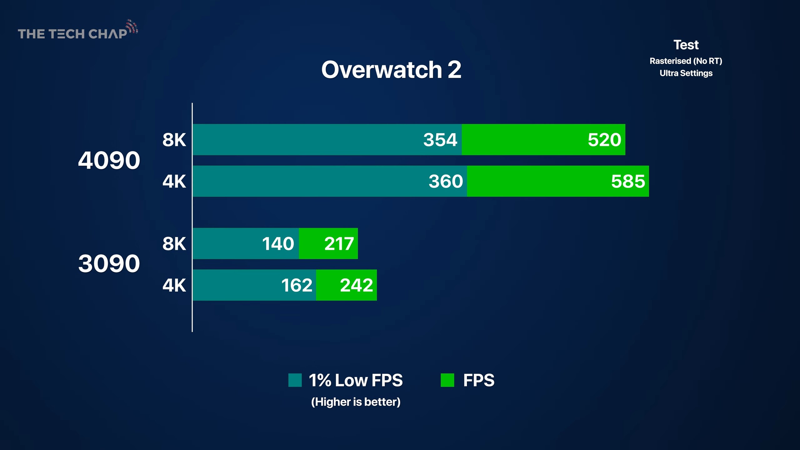 NVIDIA-RTX4090-8K-4.jpg