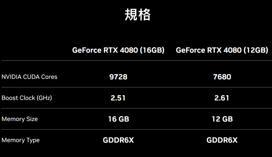 rtx_4080_16gb_bench_7.jpg