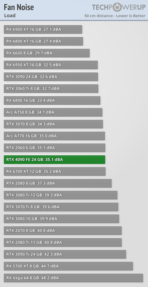 rtx_4090_benchmark_6.png