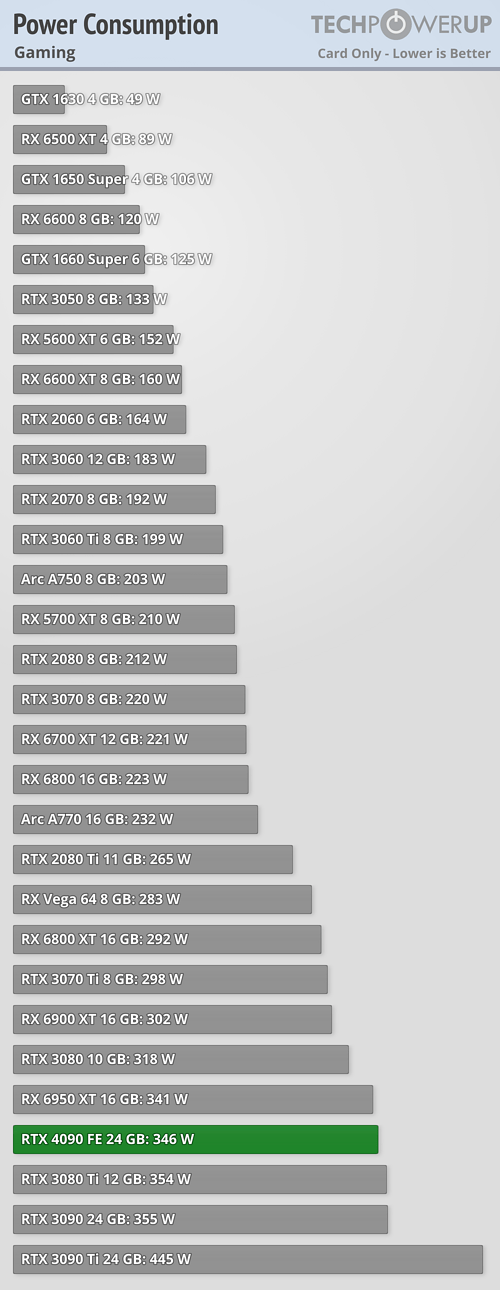 rtx_4090_benchmark_8.png