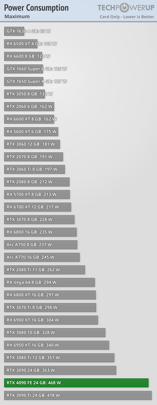 rtx_4090_benchmark_9.png