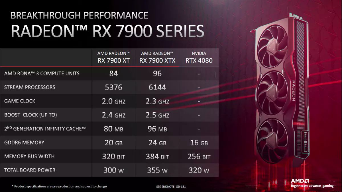 AMD-RX-7900-ppt-1.jpg
