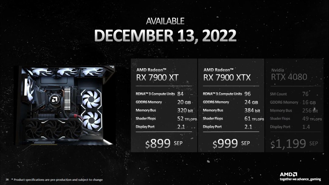 AMD-RX-7900-ppt-2.jpg