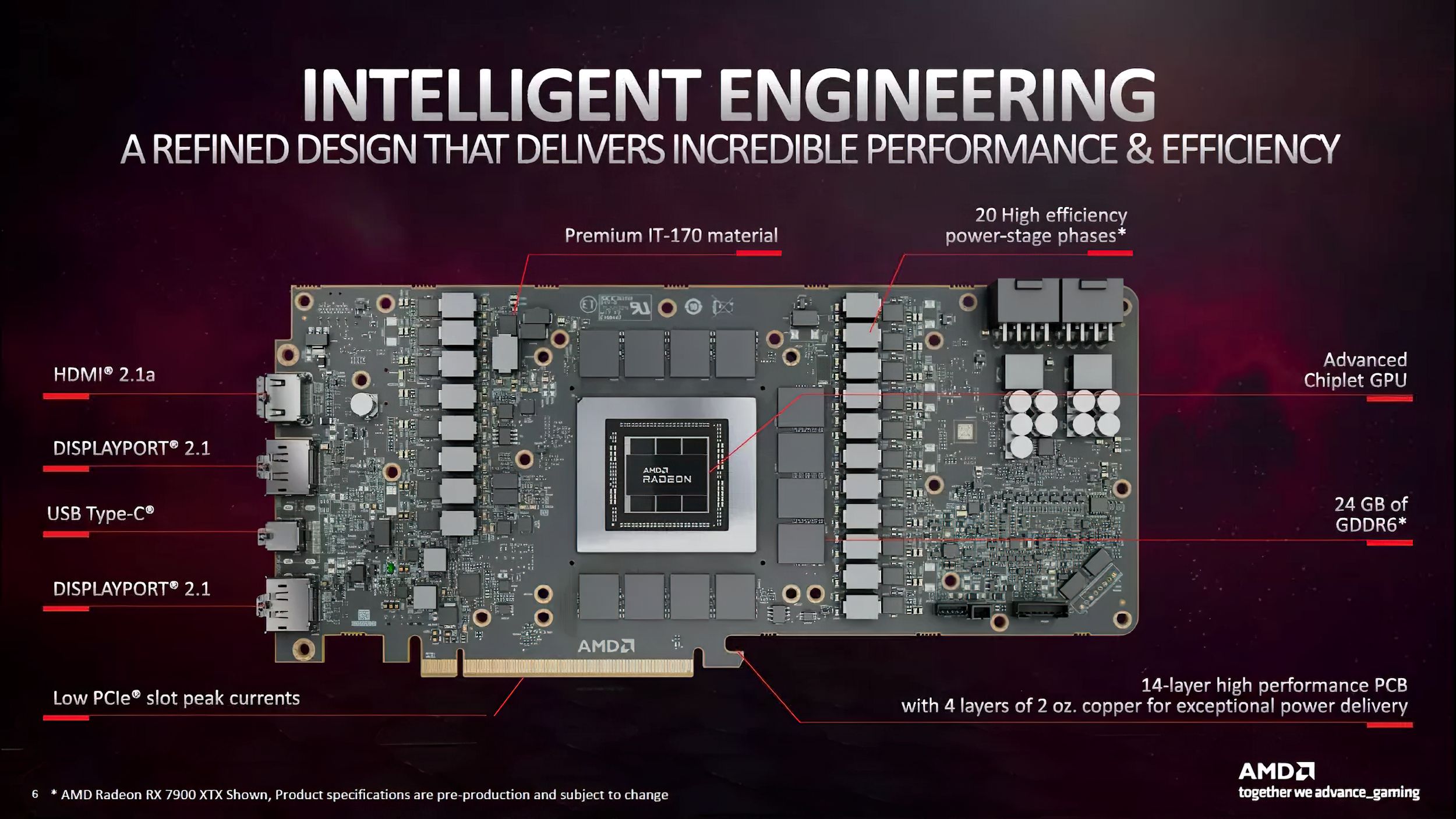 AMD-RX-7900-ppt-3.jpg