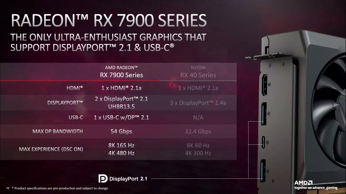 AMD-RX-7900-ppt-5.jpg