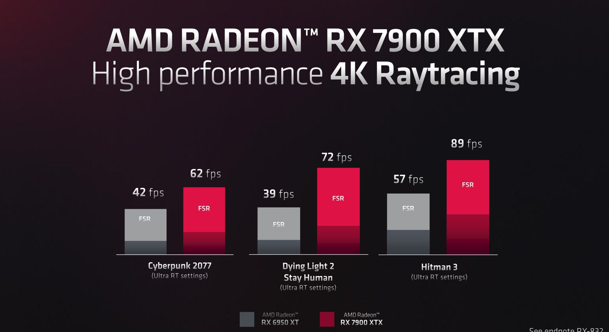 AMD-RX-7900XTX_5.jpg