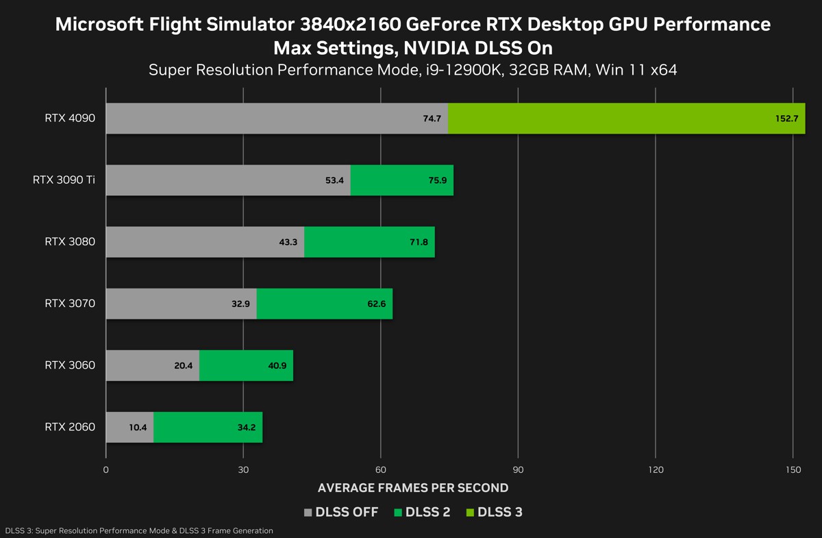 dlss3_11032.jpg