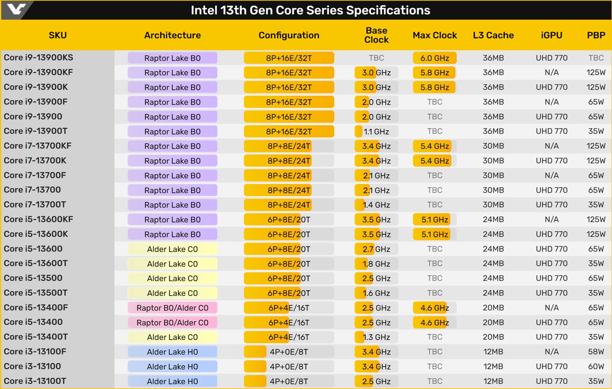 intel_13th_sp.jpg