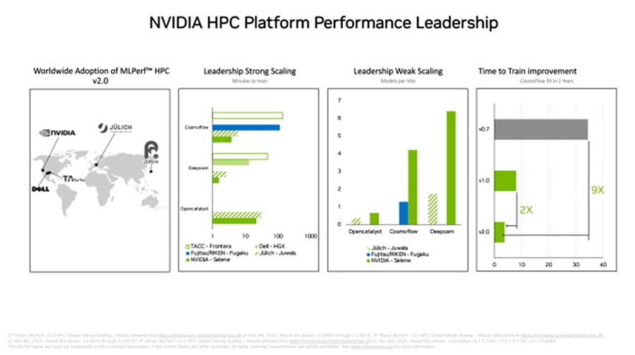 nvidia_h100_a100_3.jpg