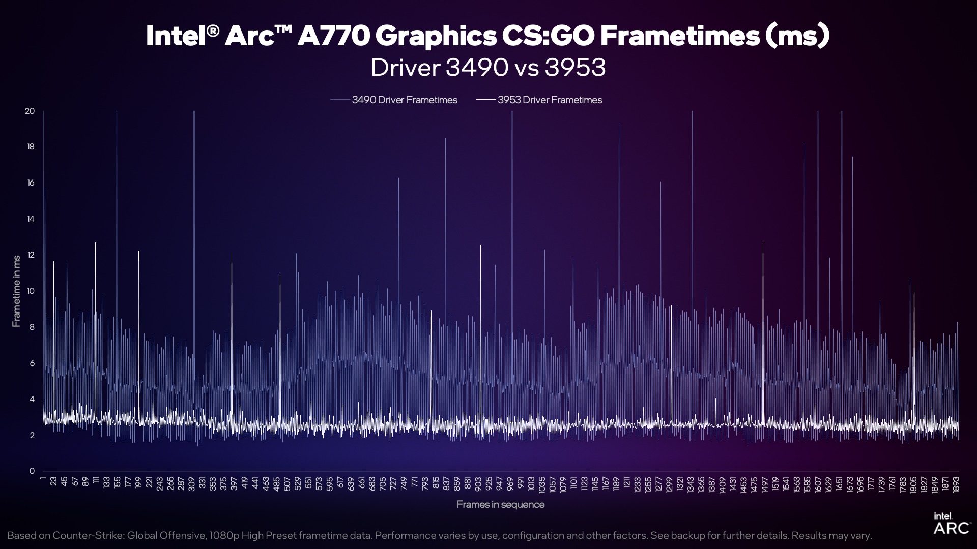 INTEL-ARC-DX9-4.jpg