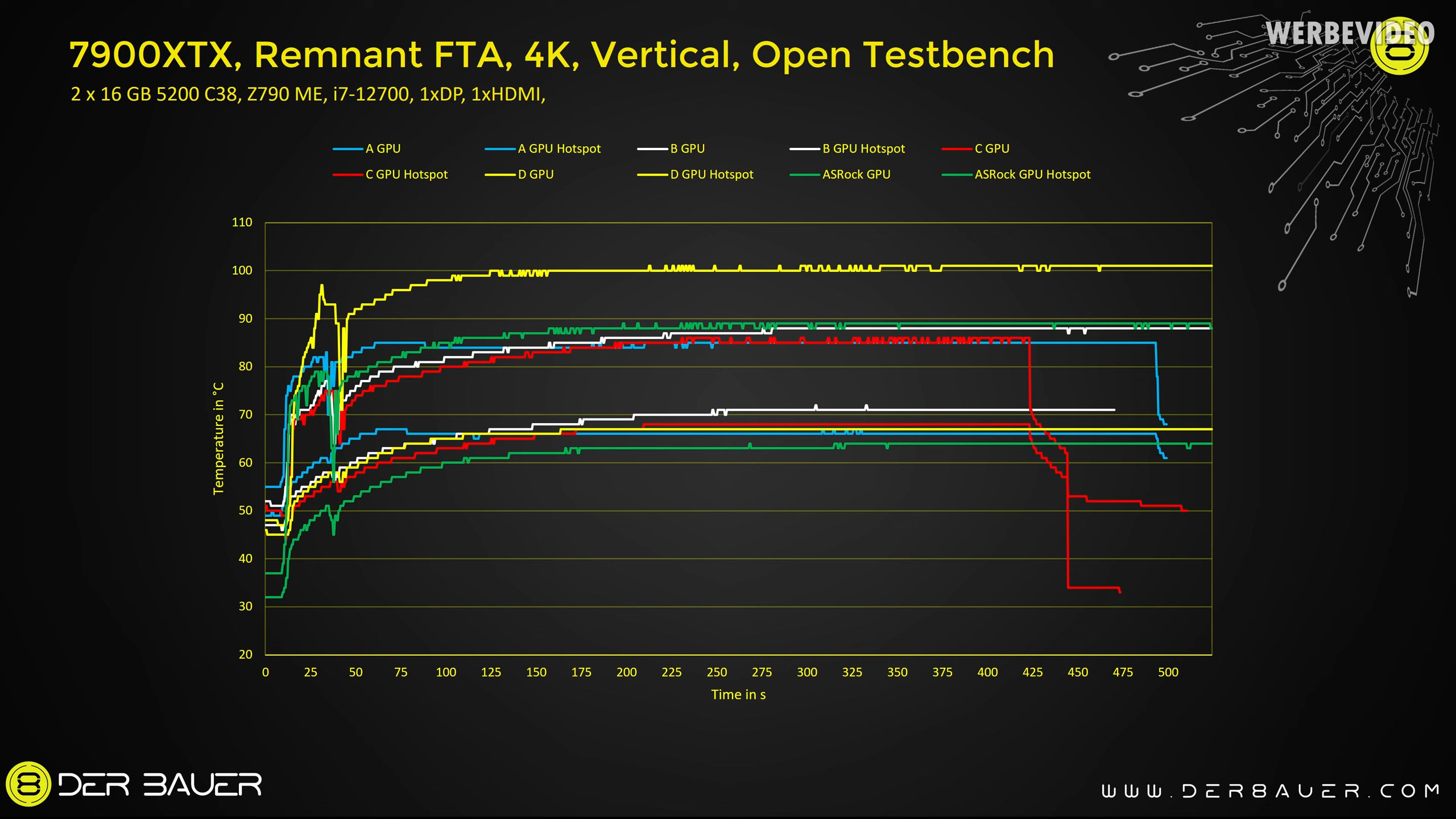 amd_rx_7900_110c_1.jpg