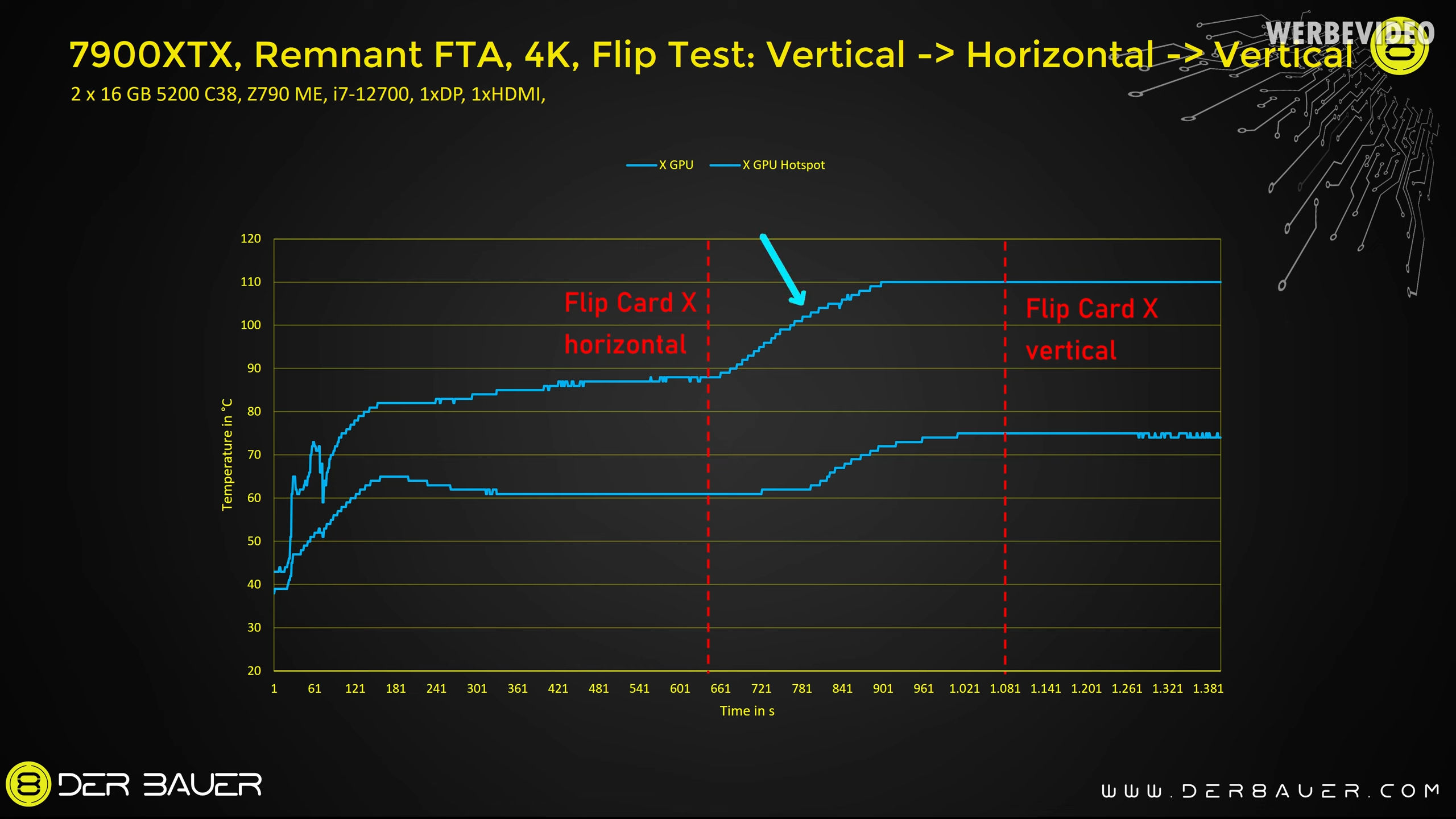 amd_rx_7900_110c_4.jpg