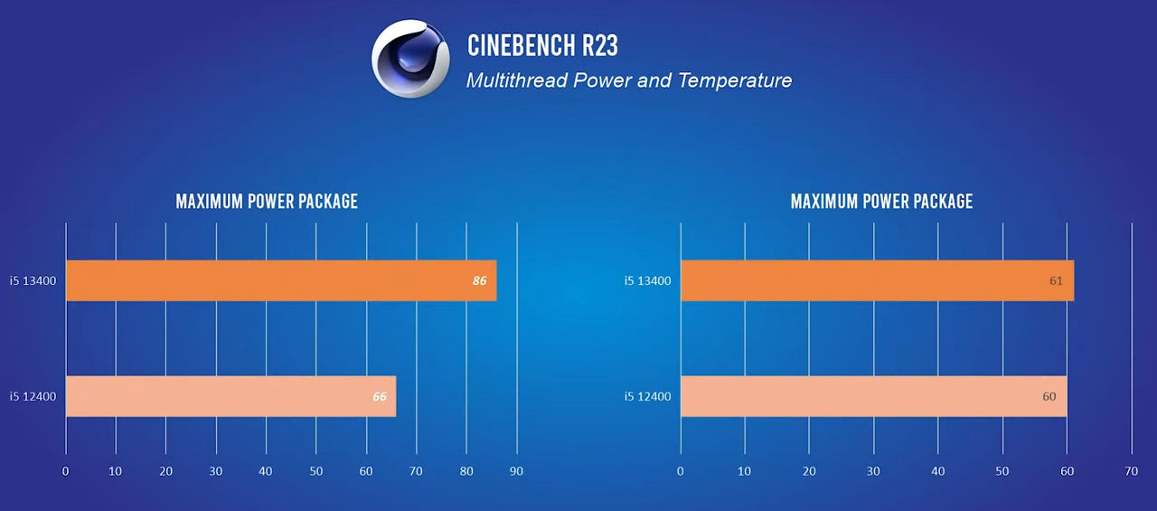 i5-13400-benchmark_3.jpg