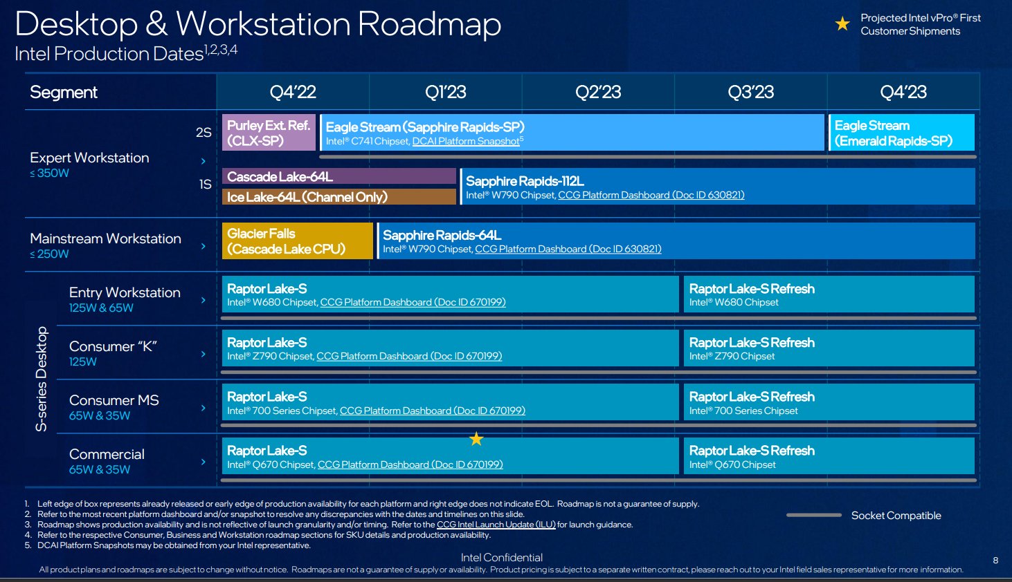 intel_roadmap_2023_1.jpg