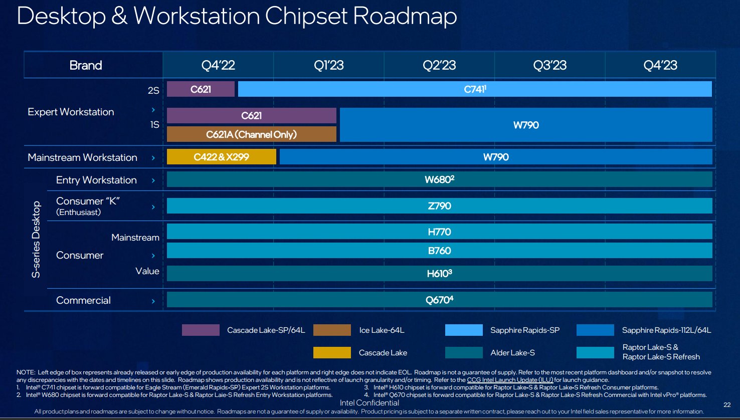 intel_roadmap_2023_2.jpg