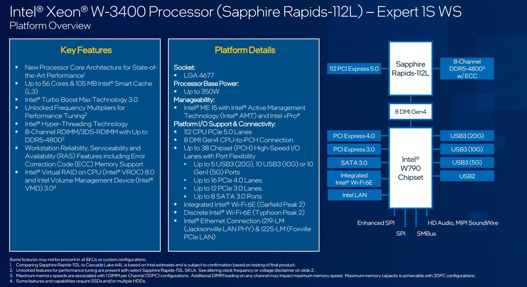 intel_roadmap_2023_3.jpg