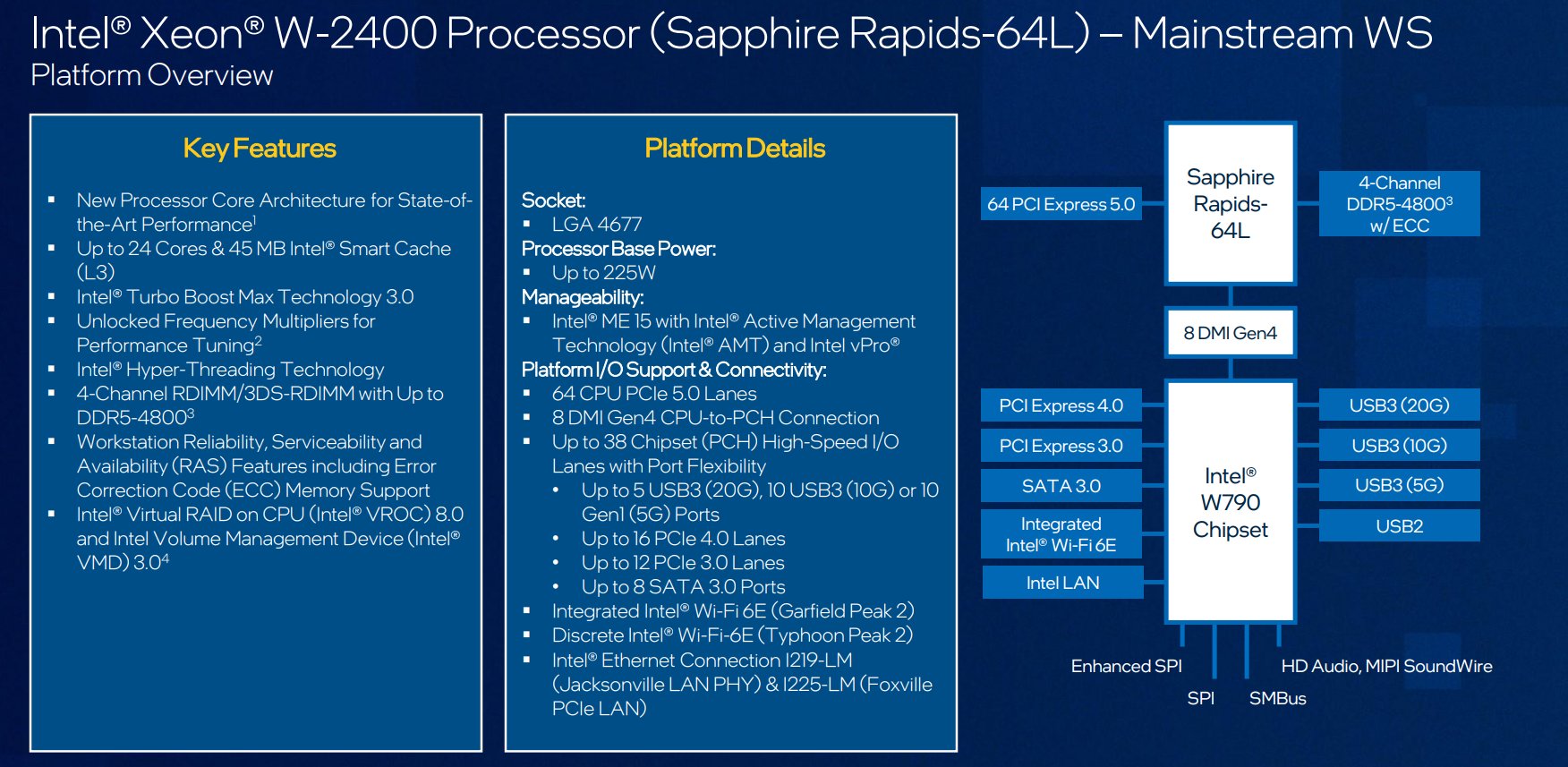 intel_roadmap_2023_4.jpg