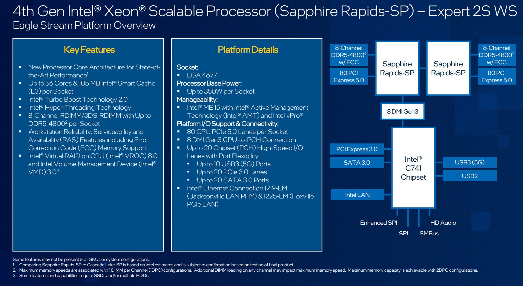 intel_roadmap_2023_5.jpg