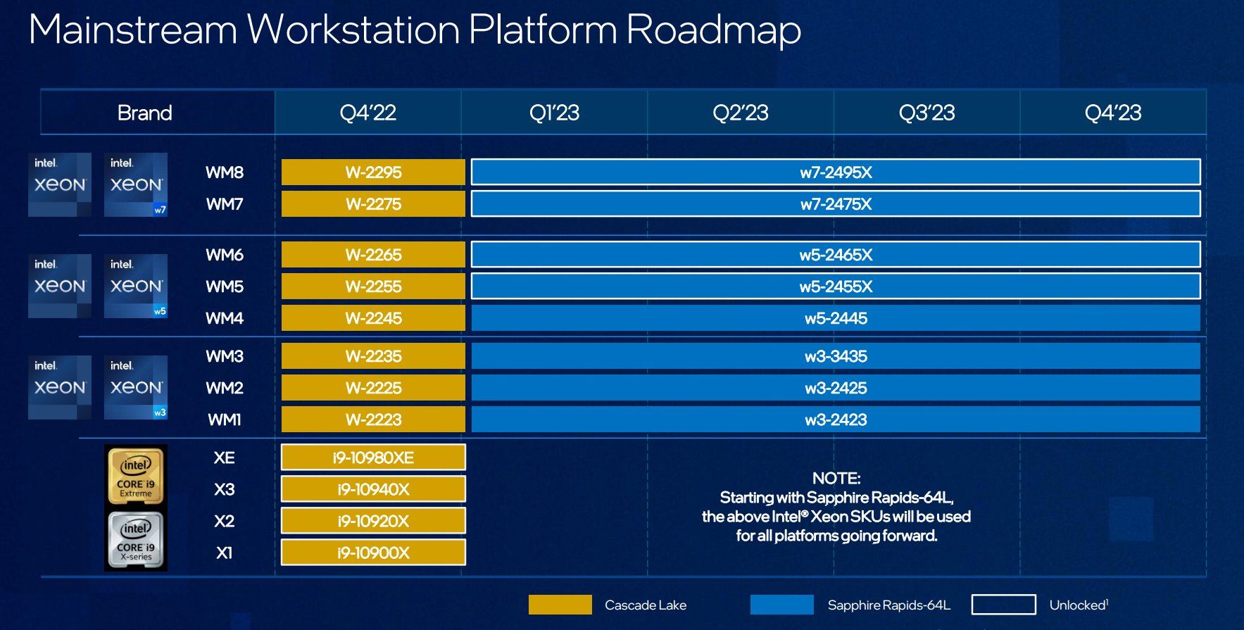 intel_roadmap_2023_6.jpg