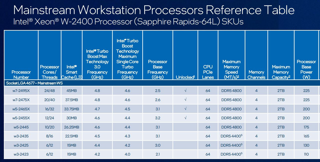 intel_roadmap_2023_7.jpg