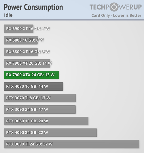 rx_7900_benchmark_44.png