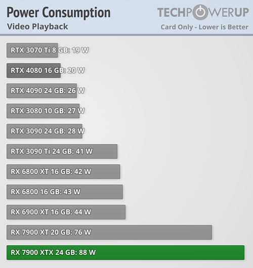 rx_7900_benchmark_45.png