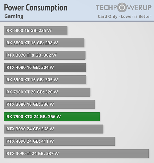 rx_7900_benchmark_46.png