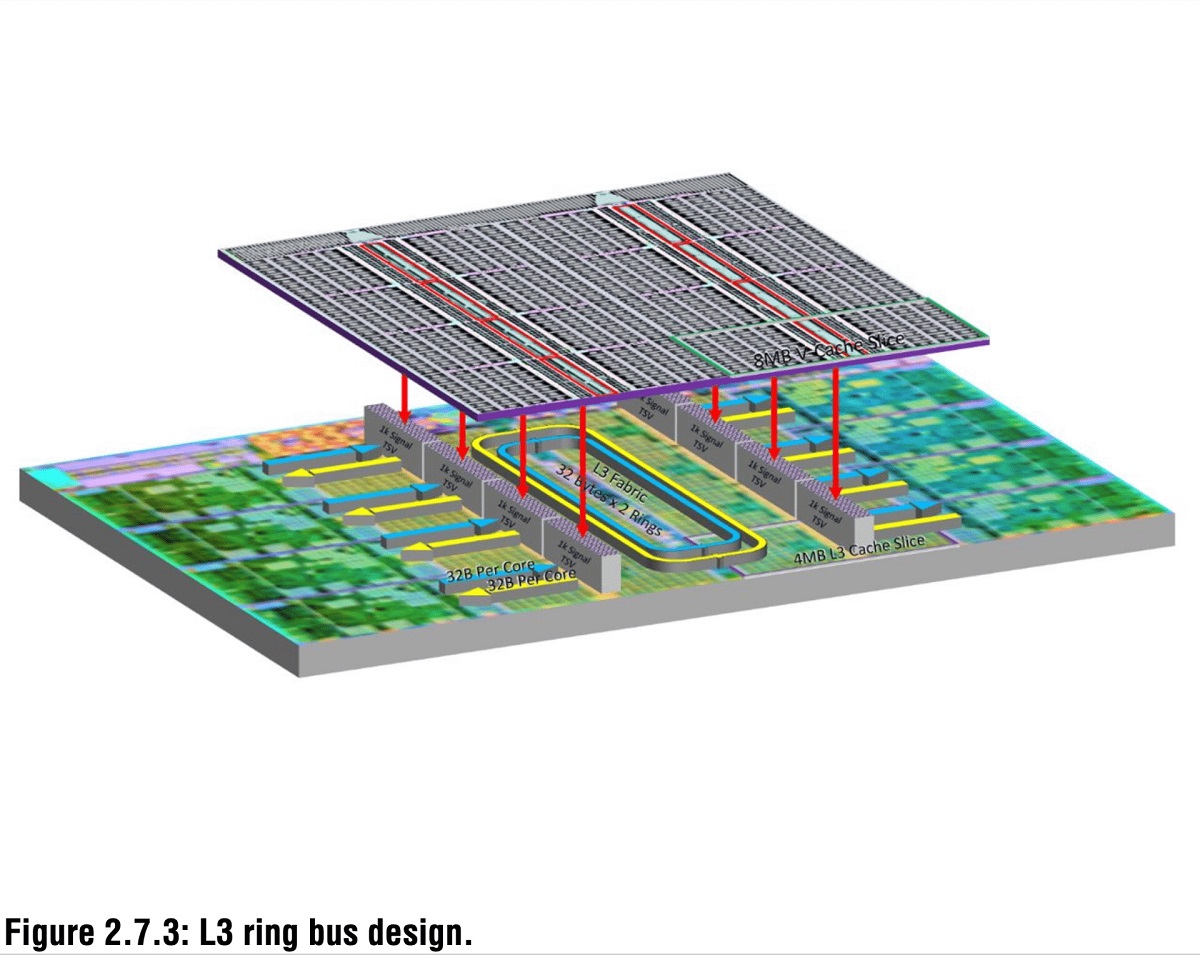 AMD_3D_V-Cache_1.jpg