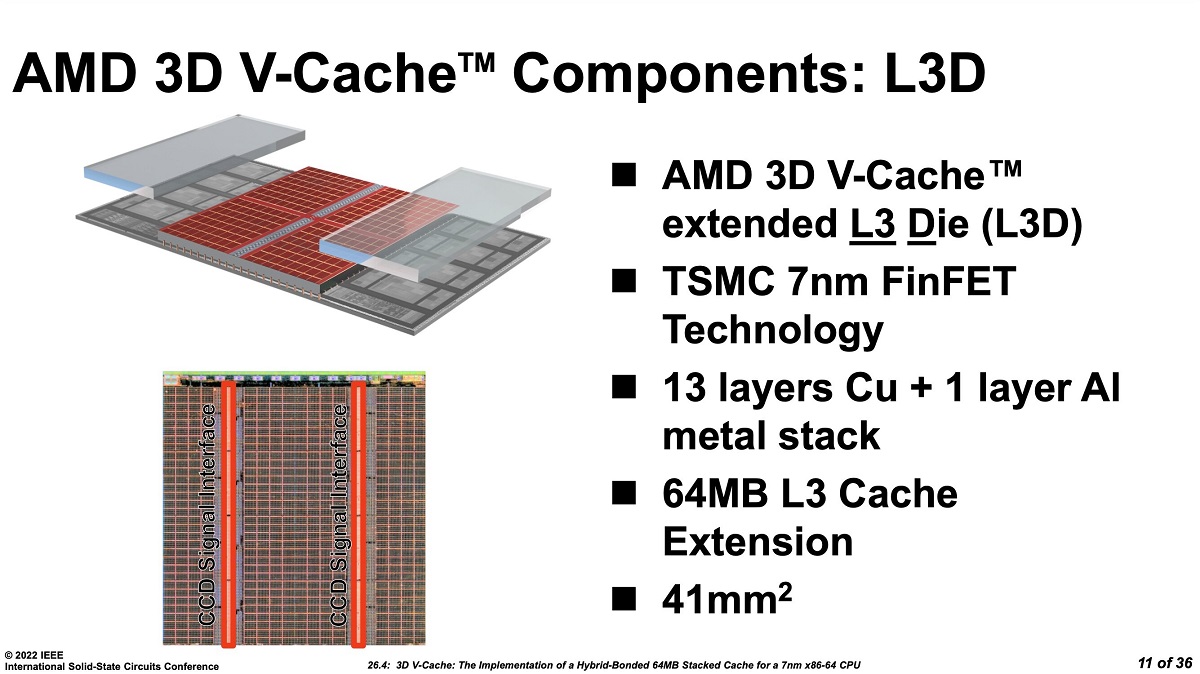 AMD_3D_V-Cache_2.jpg