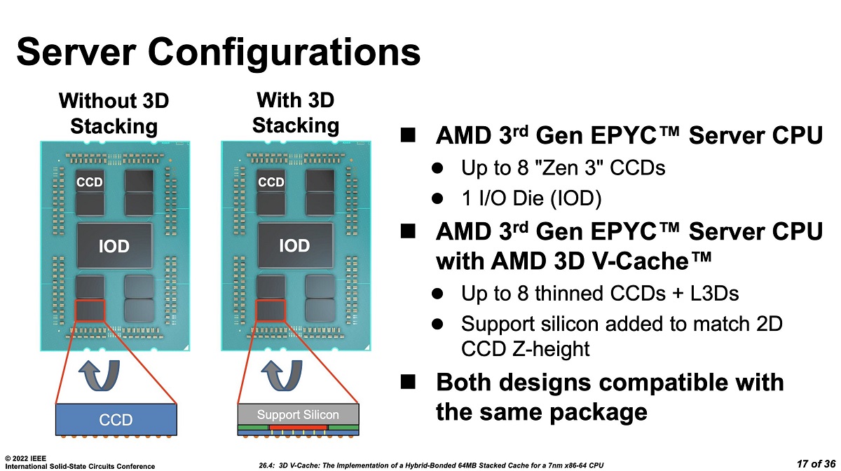 AMD_3D_V-Cache_3.jpg