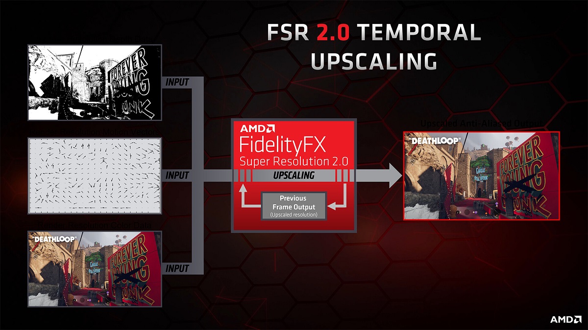 AMD_FSR2_2.jpg