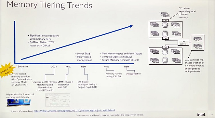 Intel_CXL_Optane.jpg
