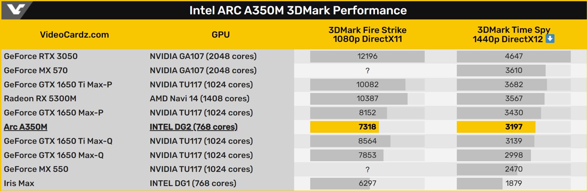 intel_a350m_3.jpg