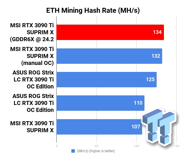 rtx_3090_ti_mining_2.png