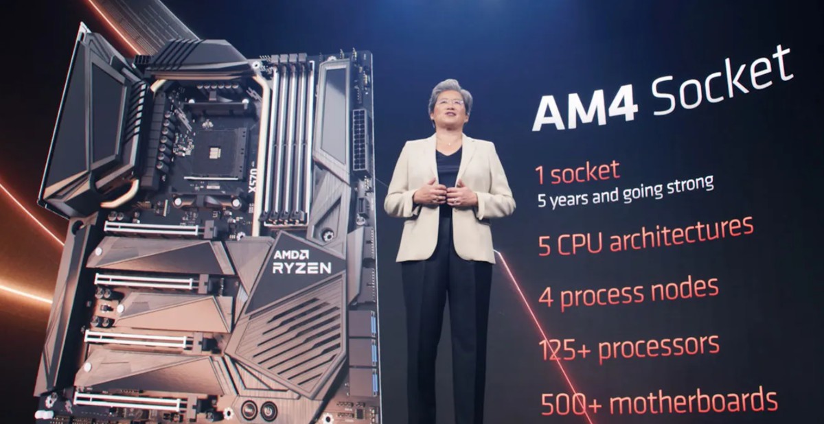 amd_am4_2022_1.jpg