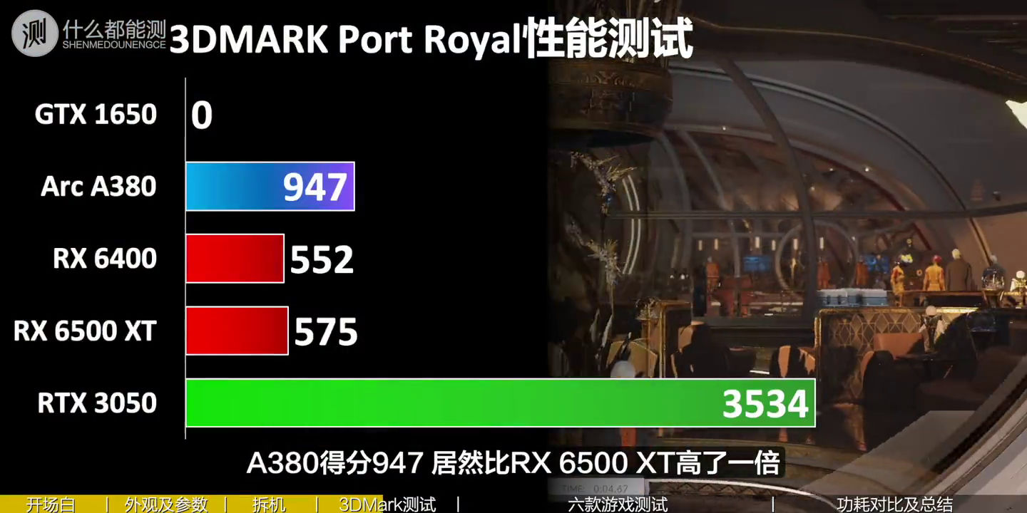 A380-benchmark-1.jpg