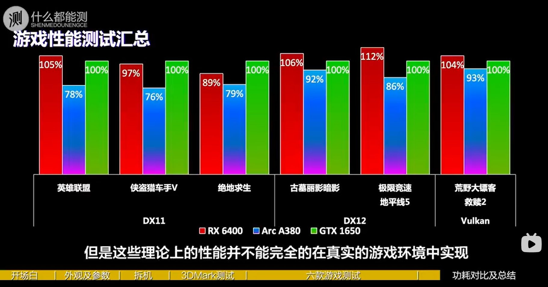 A380-benchmark-3.jpg