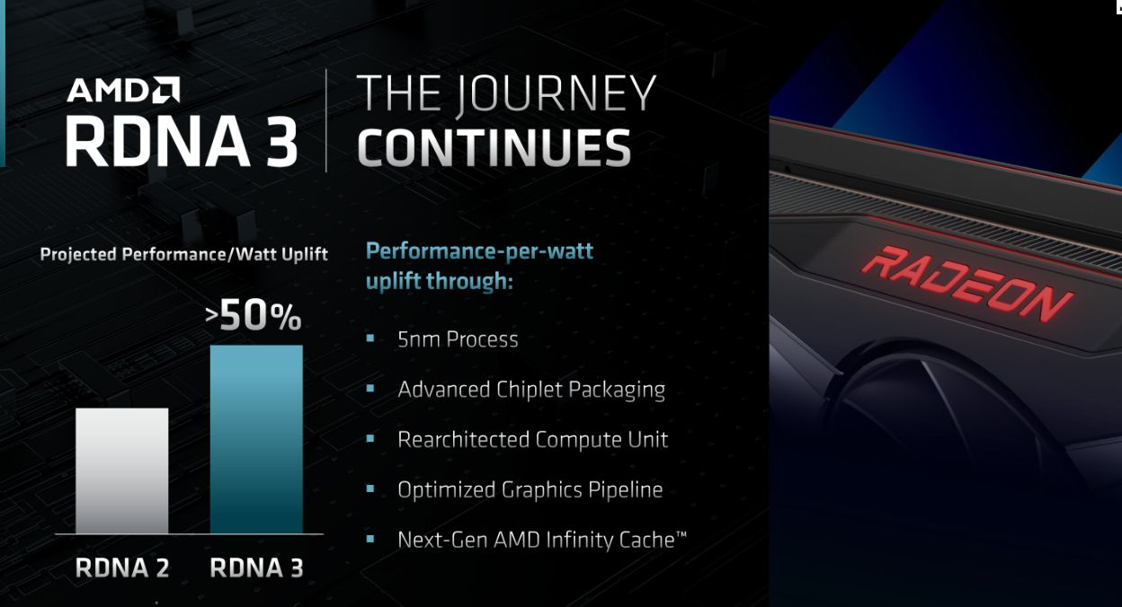 AMD-RDNA3_1.jpg