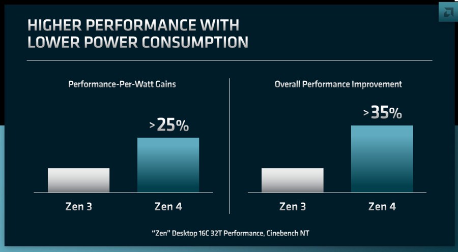 AMD-ZEN-ROADMAP_2.jpg