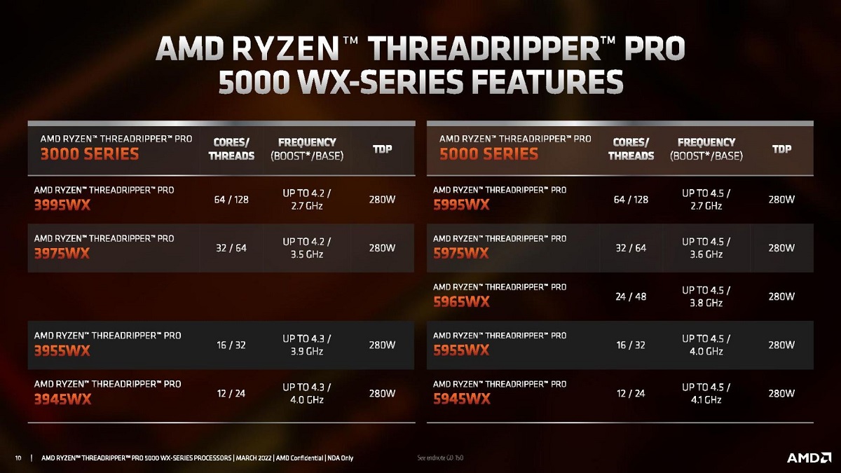 AMD_ThreadripperPro5000_2.jpg