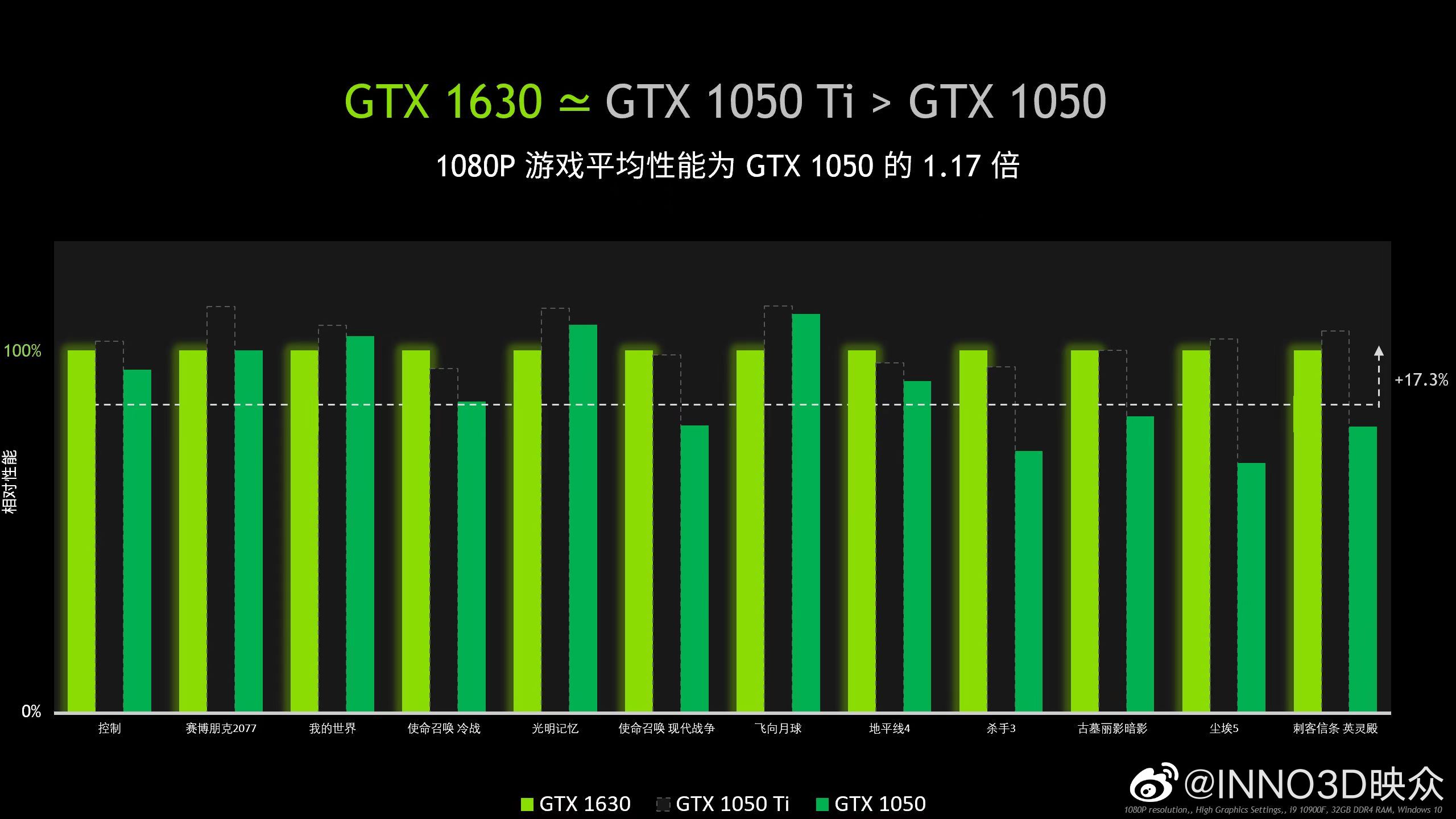 INNO3D-GTX-1630-2.jpg