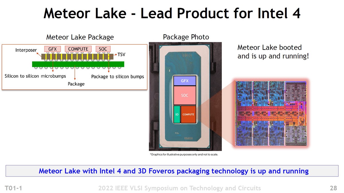 Intel-4-Meteor-Lake-3.jpg