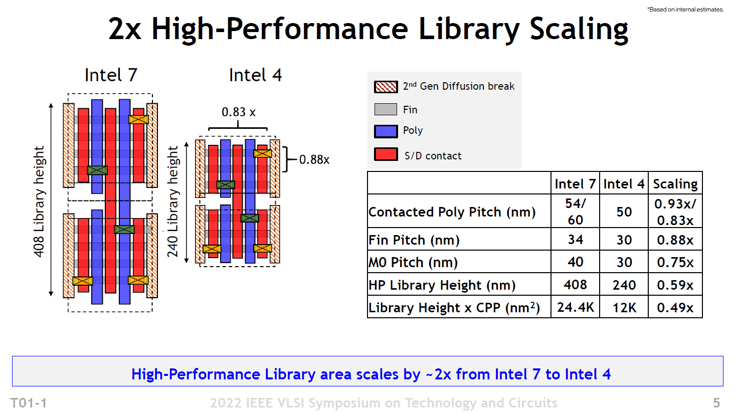 Intel-4-Meteor-Lake-6.png