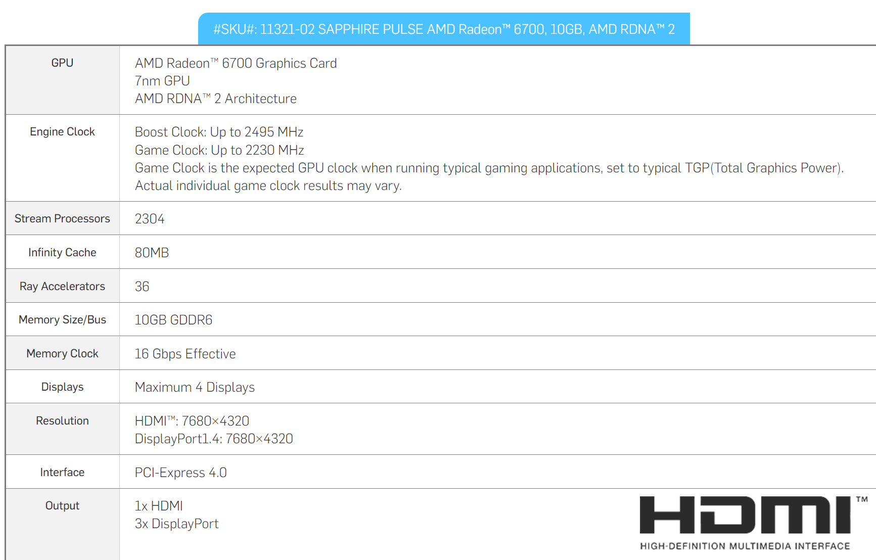 SAPPHIRE-RX-6700-SPECS.png