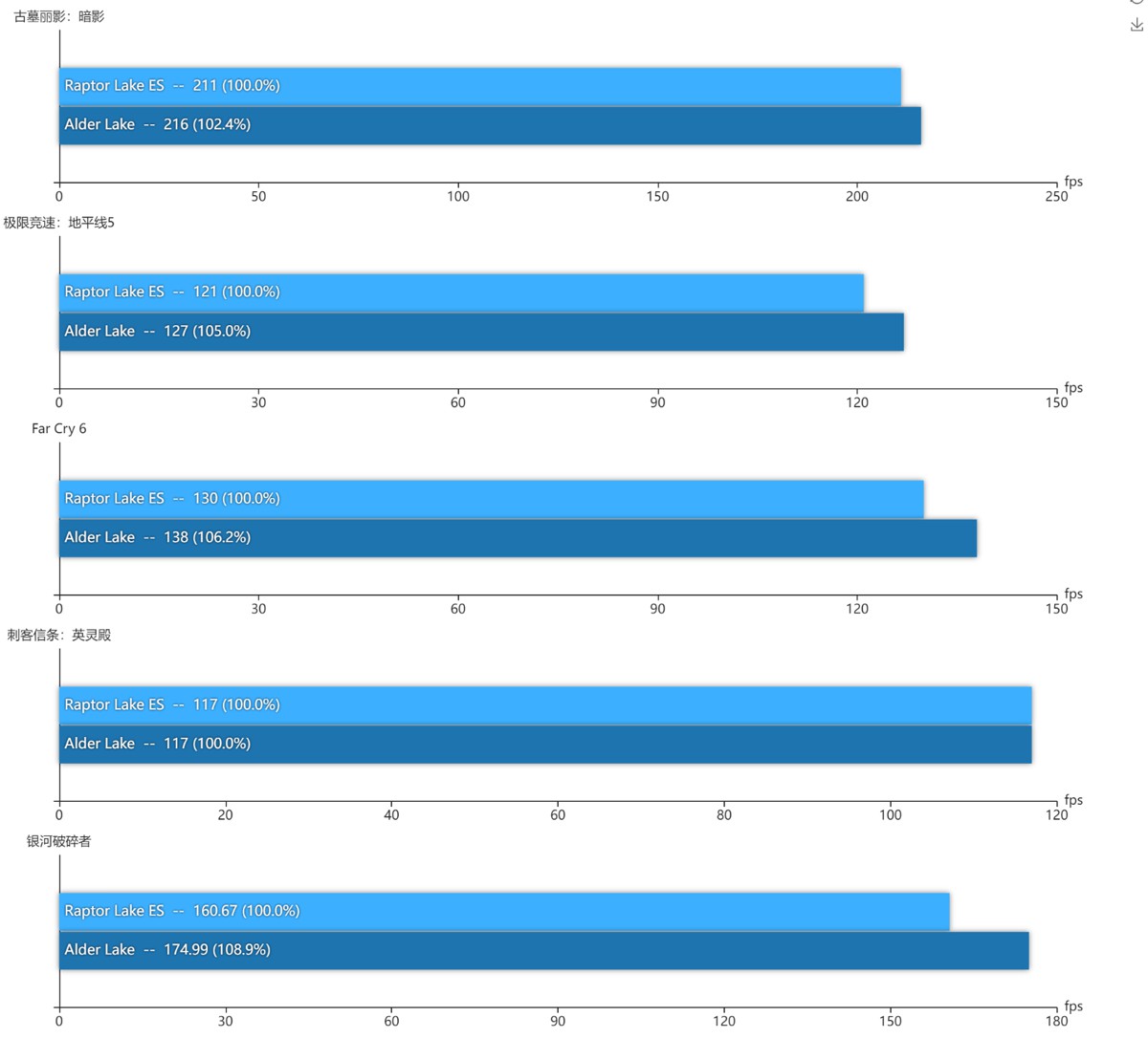 i9-13900_benchmark_8.jpg